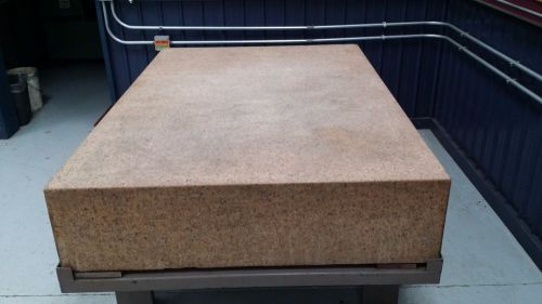 Starrett Granite Surface Plate 48&#034; x 72&#034; x 12&#034; with stand, Grade B Toolroom