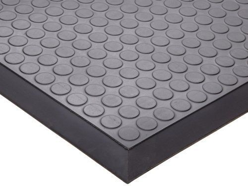 Ergomat Polyurethane Anti-Fatigue Mat, for Non-Critical Environments, 2&#039; Width