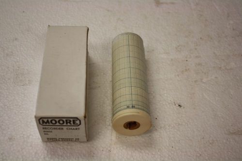MOORE PRODUCTS 10720-18 RECORDER CHART - LOT OF 6