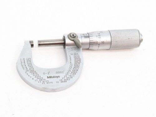 Mitutoyo 0-1&#034; .0001&#034; Outside Micrometer -RLX