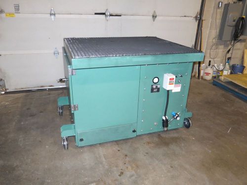 AER 5 HP Downdraft Table 42&#034;x 48&#034; For Steel Grinding SHARP