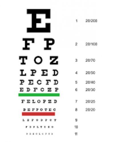 20 FOOT ADULT VISION CHART