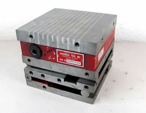 NICE!! SUBURBAN TOOL MAGNETIC COMPOUND SINE PLATE MODEL MSPC664