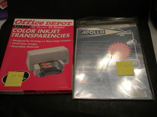 Apollo HP, Office Depot 753-381 color Ink Jet Transparencies 8.5 X 11, Qty: 37