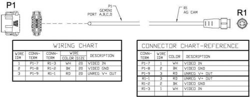 Cable Assy, Camera to FM-1000/FM-750  ztn67090