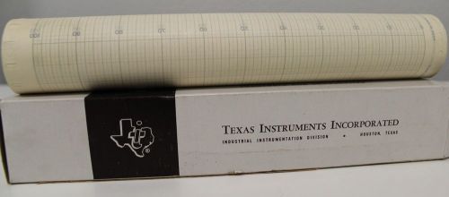 RECORDING CHART PAPER ROLL TEXAS INSTRUMENTS + FREE EXPEDITED SHIPPING!!!