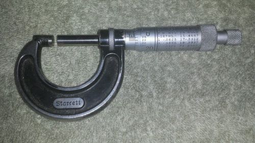 Starrett 0-1&#034; micrometer #436 w/ ratchett thimble - usa for sale