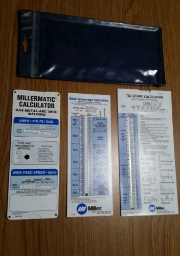 Millermatic calculator