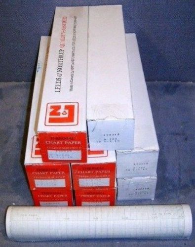 L &amp; n recording chart paper 27 cm wide lot of 9 rolls for sale