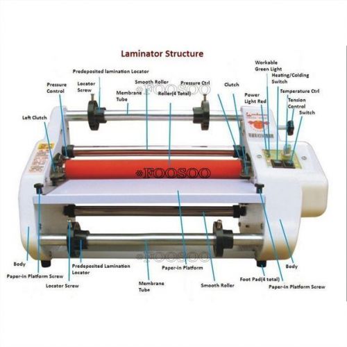 NEW 17.5&#034; HOT LAMINATOR BRAND FOUR MACHINE ROLLERS LAMINATING ROLL ulby