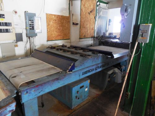 Silk Screen Printing - High Production Facility - Pre-press - Press &amp; Post-press