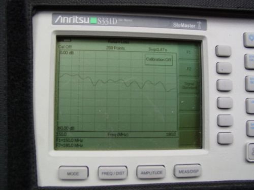 Anritsu s331d 25-4000 mhz site master / antenna analyzer for sale
