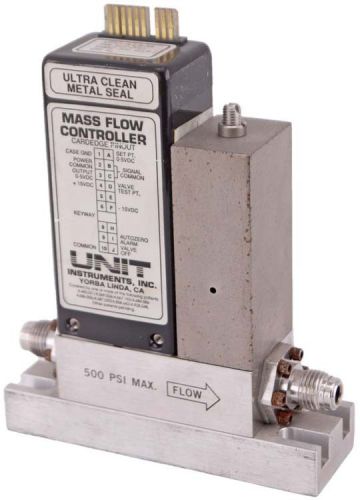 Unit ufc-1160a ultra clean metal seal 300sccm n2 nitrogen mass flow controller for sale
