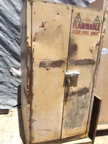 Flammable [Safety Can]Storage Cabinet
