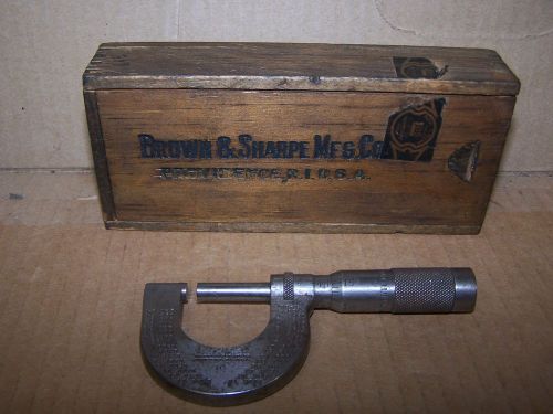 One Brown &amp; Sharpe Mfg. Co. Micrometer Caliper No. 10 With 0-1 inch Range In Box