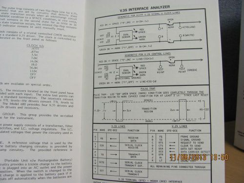 CONVEX MANUAL 680: V.35 Interface Analyzer - Operating &amp; Service, product #19403