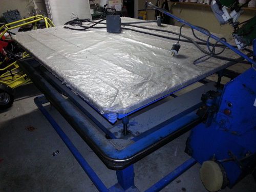 Mattress Sealing Machine