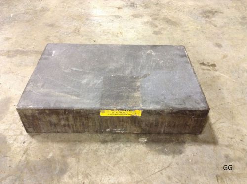 18&#034; x 12&#034; x 4&#034; granite inspection surface plate bench table top mp-79-1 for sale