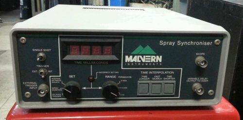 Malvern instruments spray synchronizer