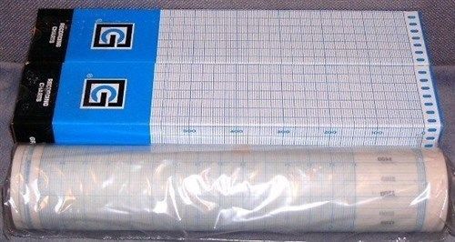 Moore 12 Inch Recording Chart Paper Lot Of 3 Rolls NEW
