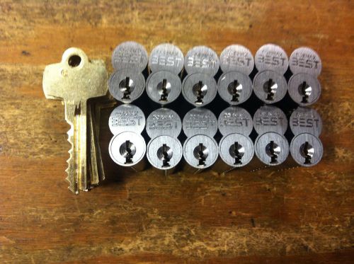 12-Best Lock Cormax cores keyed