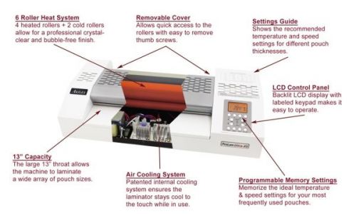 New akiles prolam ultra-x6 laminator free shipping for sale
