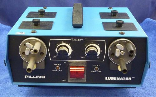 PILLING 52-1201 LUMINATOR™ Endoscopic Fiber Optic Illuminator Light Instrument
