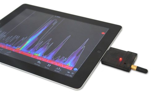 Oscium WiPry-Combo Wi-Pry Combo Spectrum Analyzer Power Meter Genuine OEM NEW