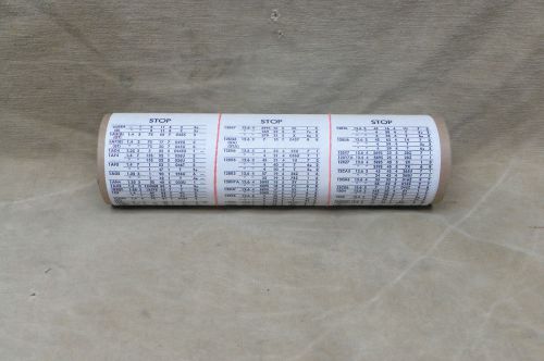 Vintage sylvania model 219/220 replacement tube chart scroll sweet ! for sale