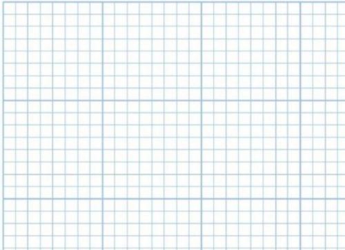 Alvin cross section paper 8&#034; x 8&#034; grid 100-sheet pad 17&#034; x 22&#034; 1420-14 for sale