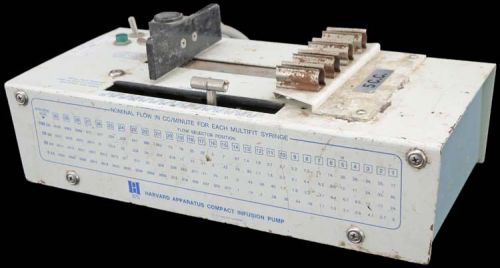 Harvard Apparatus 975 Compact Mechanical Multiple-Syringe Infusion Pump PARTS