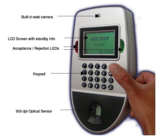 Biometric Access Control with ACTAtek
