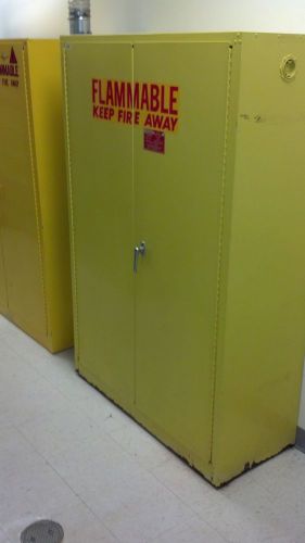 EAGLE FLAMMABLE STORAGE CABINET 45 GAL. CLEAN CONDITION, ID# 200150