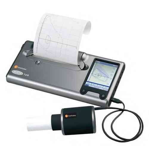 Carefusion Portable Spirometer