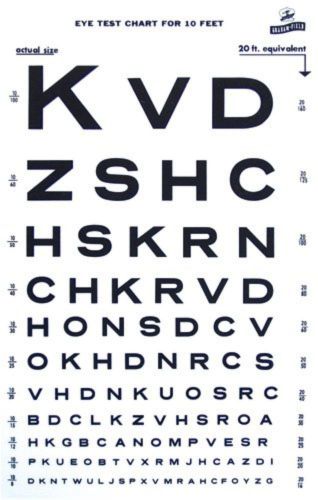 Grafco Snellen Type Plastic Eye Chart - 10&#039;