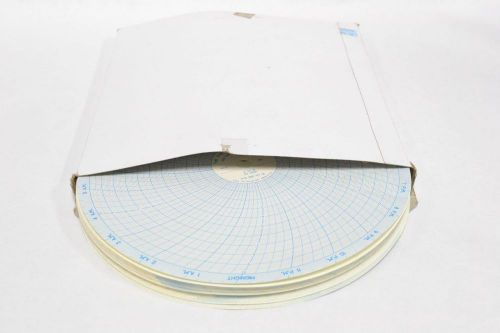 PARTLOW 002 147-14 10IN INK CIRCULAR RECORDING CHART PAPER ACQUISITION B292078