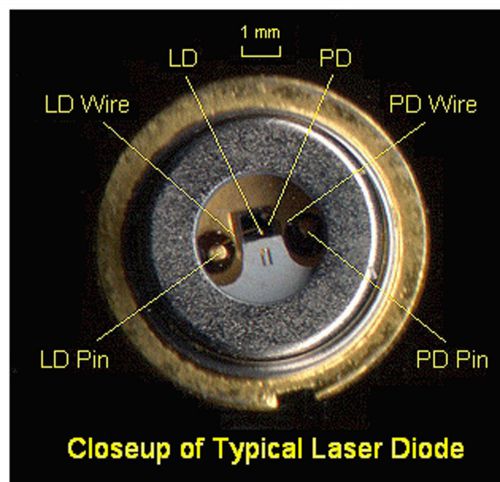 New 650nm 5mW 9.0mm TO-5 Red Ray Laser Diode