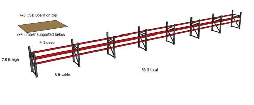 New teardrop pallet racking 4 ft x 56 ft x 7.5 for sale