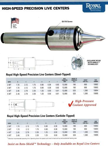 Royal High Speed Precision Carbide Tipped Live Center Extended Point MT#5 10695