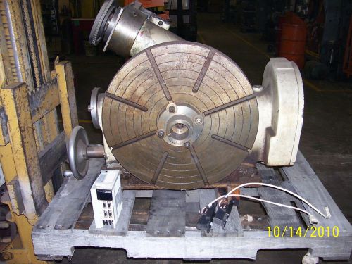 36&#034; tilting rotary table with servo drive
