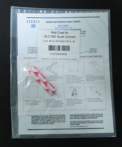 Steris QLW1662 Wall Chart for QLC1662 Quick Connect
