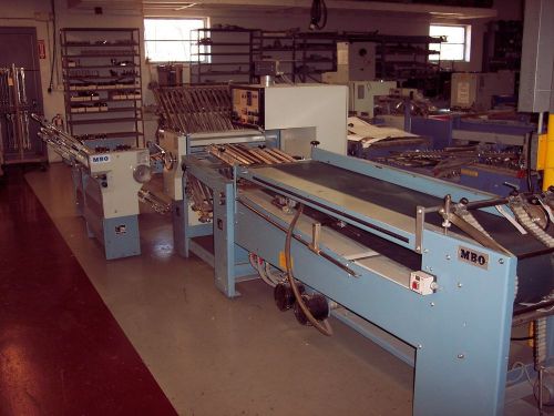 Used 1995 MBO B26 Continuous Feed Folder Model 4/4/4 with A76 Delivery