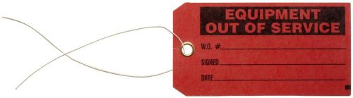 5 3/4&#034; height 3&#034; width cardstock black on red or production status tag for sale