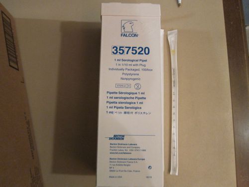 BD Falcon Disposable 1mm Serological Pipets, Polystyrene, Sterile, #357520