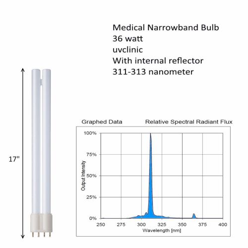 UVCLINIC UVB NARROWBAND bulb 36 watt compatible with philips TLL36W/01
