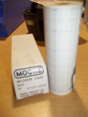 New moore 10720-6529 chart recorder paper roll *free shipping* for sale