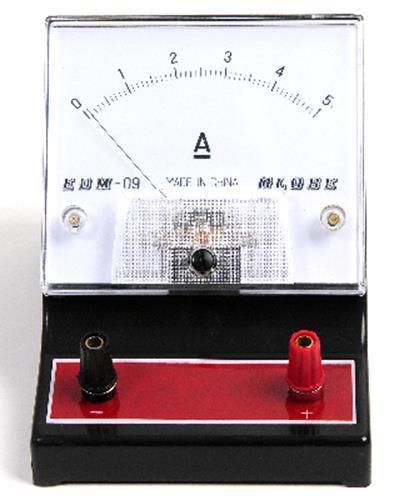 DC Ammeter Red 0-5A