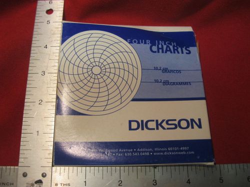 DICKSON C012 Circular Chart 4 In, 0 to 100F, 7 Day, Pack of 60