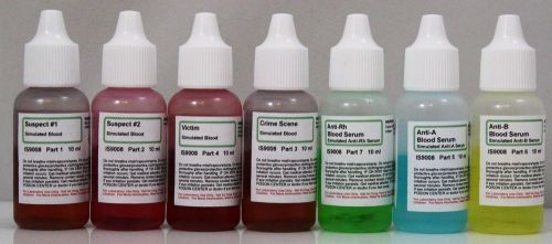 Forensic chemistry of blood types classroom kit - determination of blood types for sale
