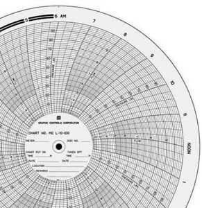 GRAPHIC CONTROLS MC  L-10-100 Circular Paper Chart,0to10or100,PK100
